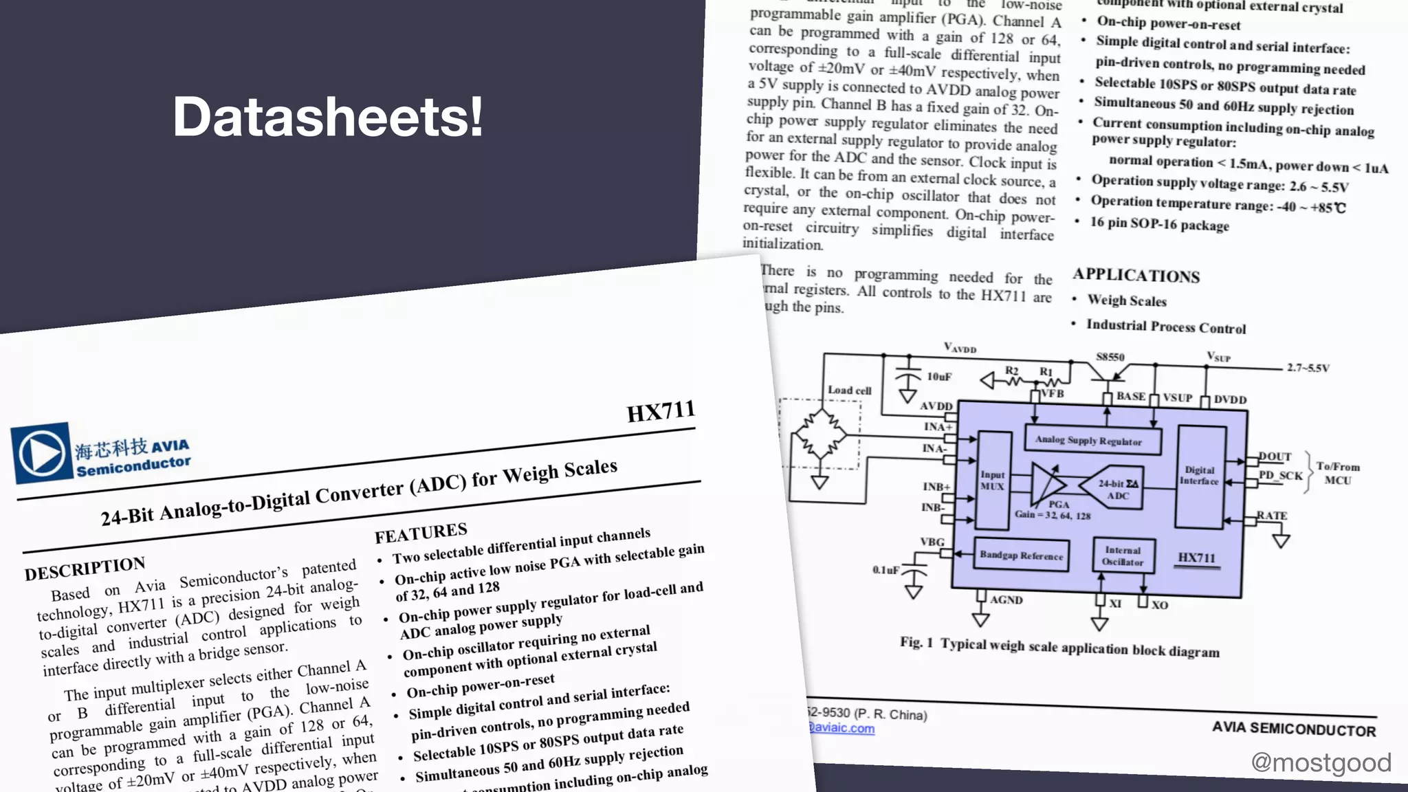 Datasheets!
@mostgood
 