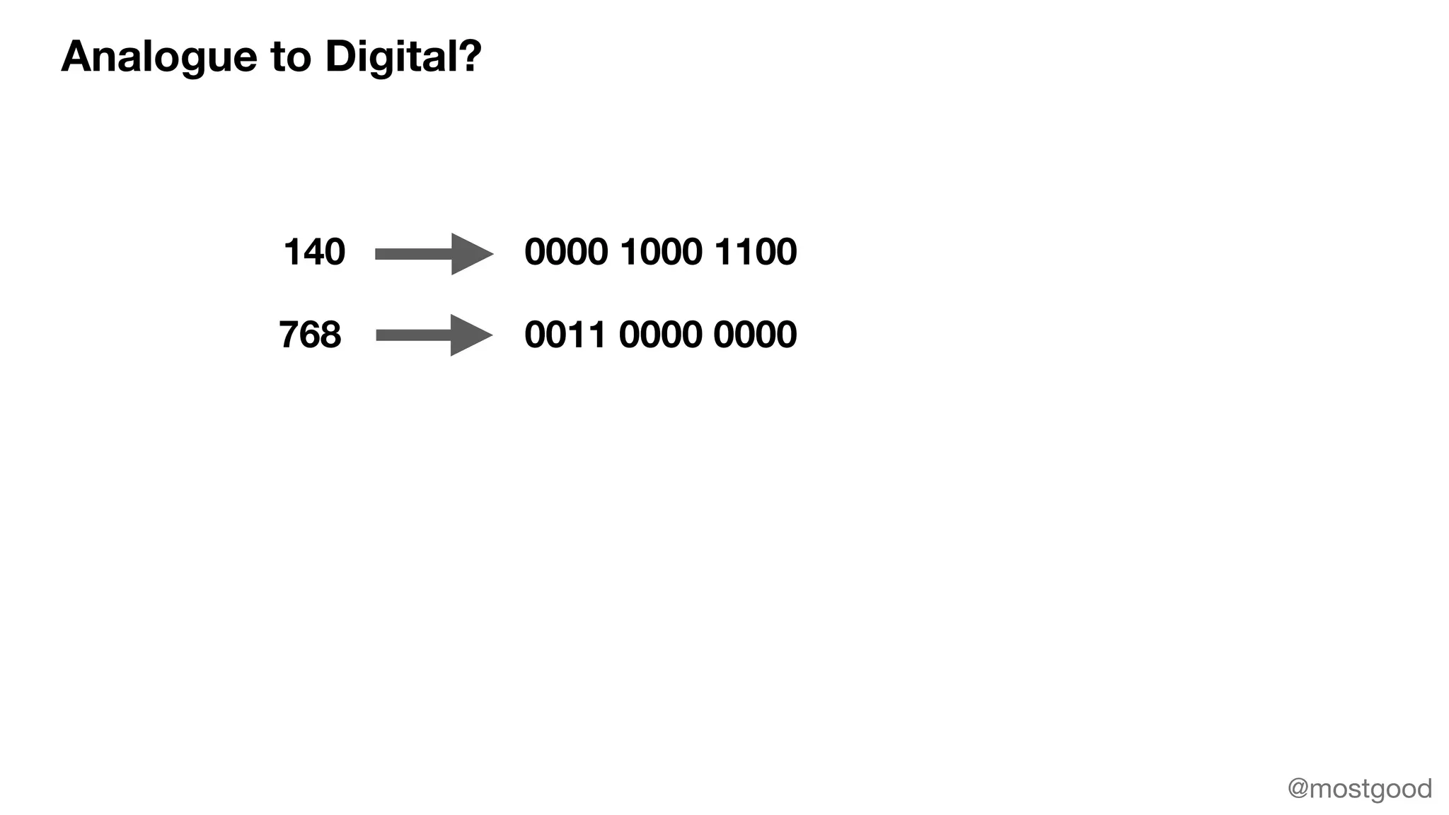 Analogue to Digital?
140
768
0000 1000 1100
0011 0000 0000
@mostgood
 