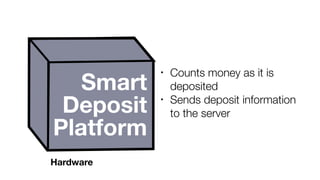 Smart
Deposit
Platform
• Counts money as it is
deposited
• Sends deposit information
to the server
Hardware
 