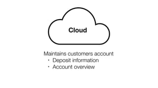Cloud
Maintains customers account
• Deposit information
• Account overview
 