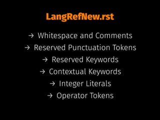 LangRefNew.rst
→ Whitespace and Comments
→ Reserved Punctuation Tokens
→ Reserved Keywords
→ Contextual Keywords
→ Integer Literals
→ Operator Tokens
 