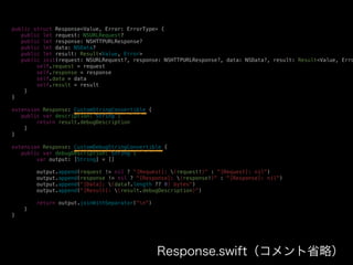 public struct Response<Value, Error: ErrorType> {
public let request: NSURLRequest?
public let response: NSHTTPURLResponse?
public let data: NSData?
public let result: Result<Value, Error>
public init(request: NSURLRequest?, response: NSHTTPURLResponse?, data: NSData?, result: Result<Value, Erro
self.request = request
self.response = response
self.data = data
self.result = result
}
}
extension Response: CustomStringConvertible {
public var description: String {
return result.debugDescription
}
}
extension Response: CustomDebugStringConvertible {
public var debugDescription: String {
var output: [String] = []
output.append(request != nil ? "[Request]: (request!)" : "[Request]: nil")
output.append(response != nil ? "[Response]: (response!)" : "[Response]: nil")
output.append("[Data]: (data?.length ?? 0) bytes")
output.append("[Result]: (result.debugDescription)")
return output.joinWithSeparator("n")
}
}
Response.swift（コメント省略）
 