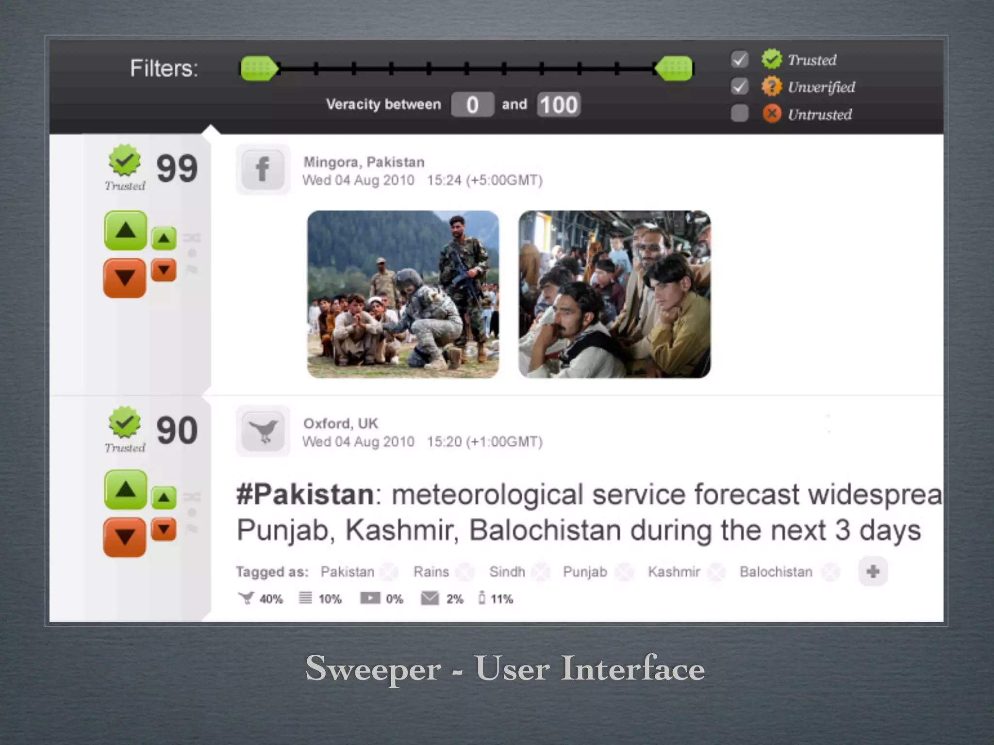 Sweeper - User Interface
 