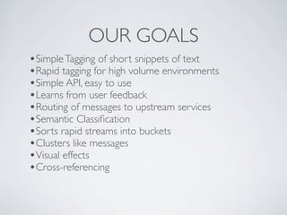 OUR GOALS
•Simple Tagging of short snippets of text
•Rapid tagging for high volume environments
•Simple API, easy to use
•Learns from user feedback
•Routing of messages to upstream services
•Semantic Classiﬁcation
•Sorts rapid streams into buckets
•Clusters like messages
•Visual effects
•Cross-referencing
 