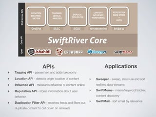 APIs                                          Applications
‣   Tagging API - parses text and adds taxonomy

‣   Location API - detects origin location of content        ‣   Sweeper - sweep, structure and sort
‣   Inﬂuence API - measures inﬂuence of content online           realtime data-streams

‣   Reputation API - stores information about user           ‣   SwiftMeme - meme/keyword tracker,

    behavior                                                     content discovery

‣   Duplication Filter API - receives feeds and ﬁlters out   ‣   SwiftMail - sort email by relevance

    duplicate content to cut down on retweets
 