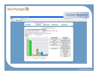 Online Reports




        www.swiftpage.com
 