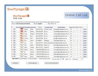 Online Call List




         www.swiftpage.com
 
