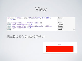 View 
見た目の変化がわかりやすい！ 
 