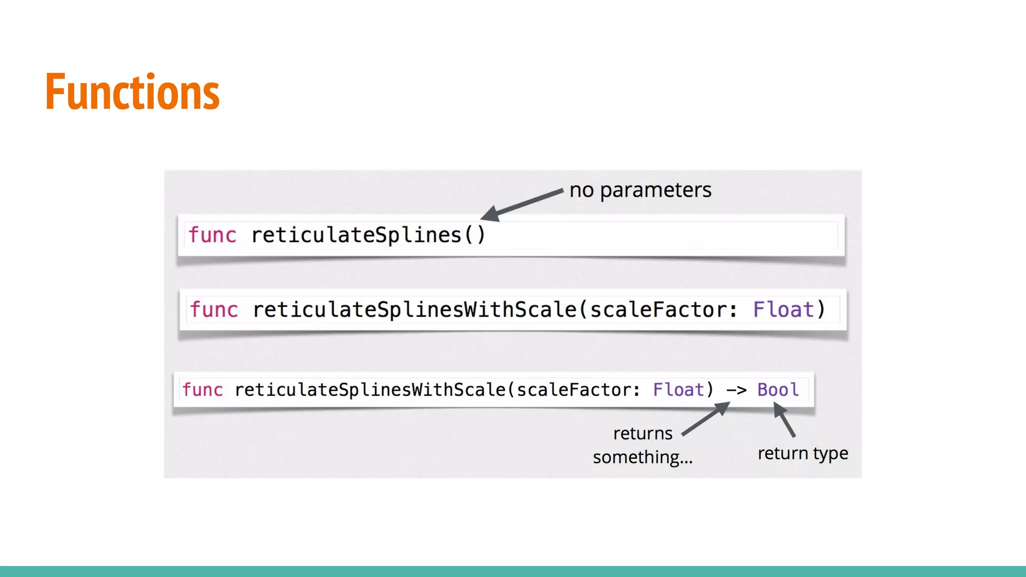 Swift Programming Language | PPT
