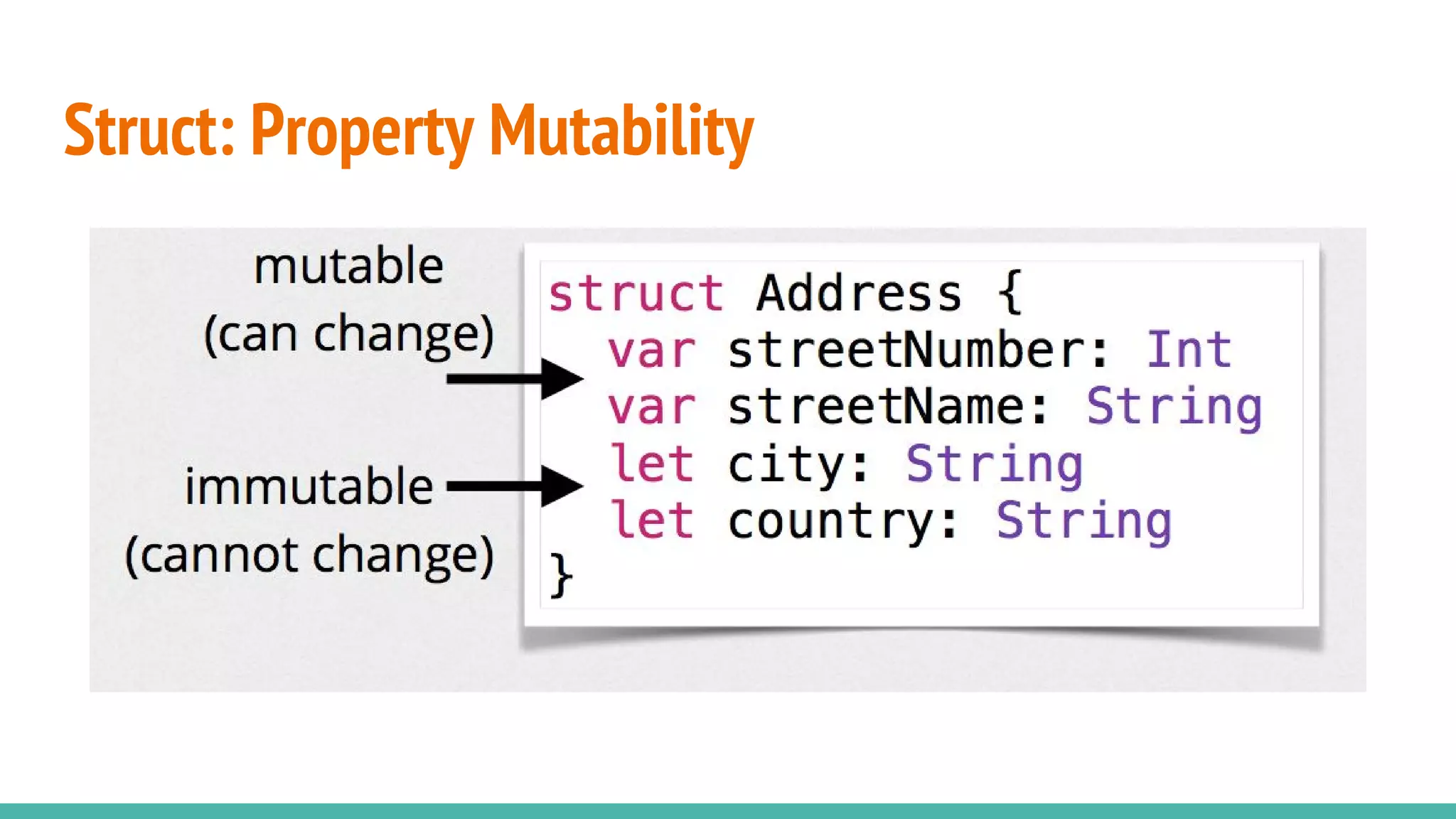 Struct: Property Mutability
 