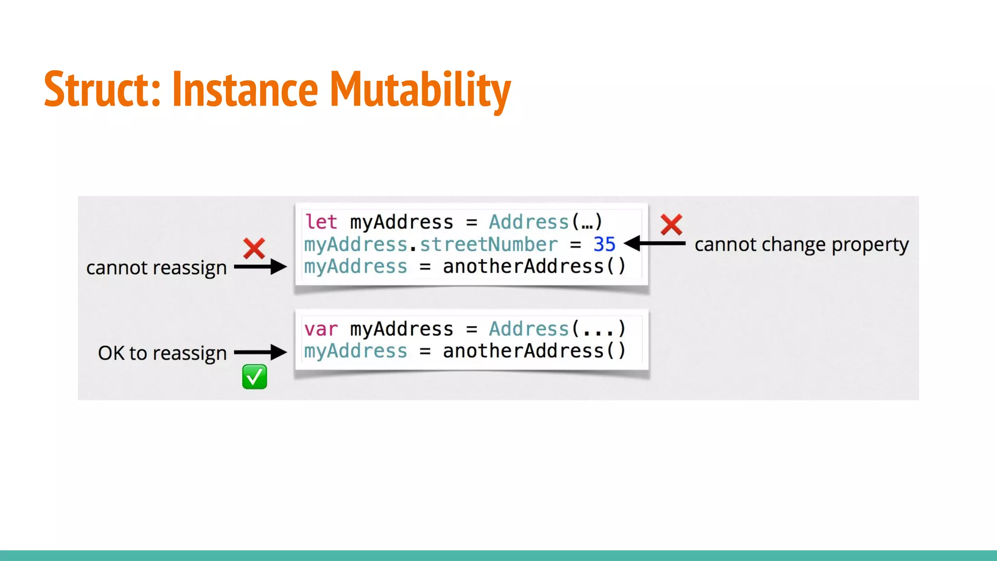 Struct: Instance Mutability
 