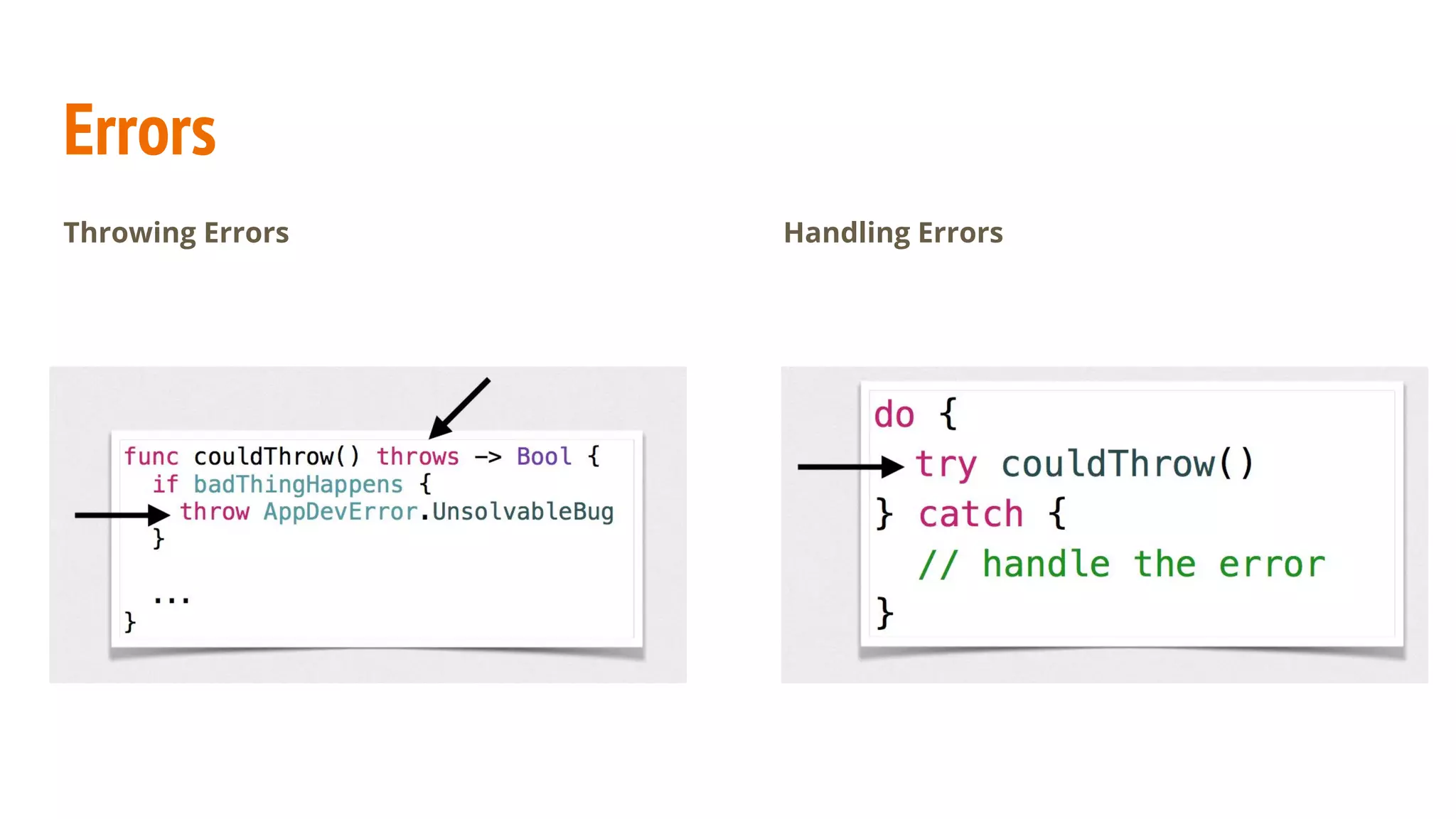 Swift Programming Language | PPT