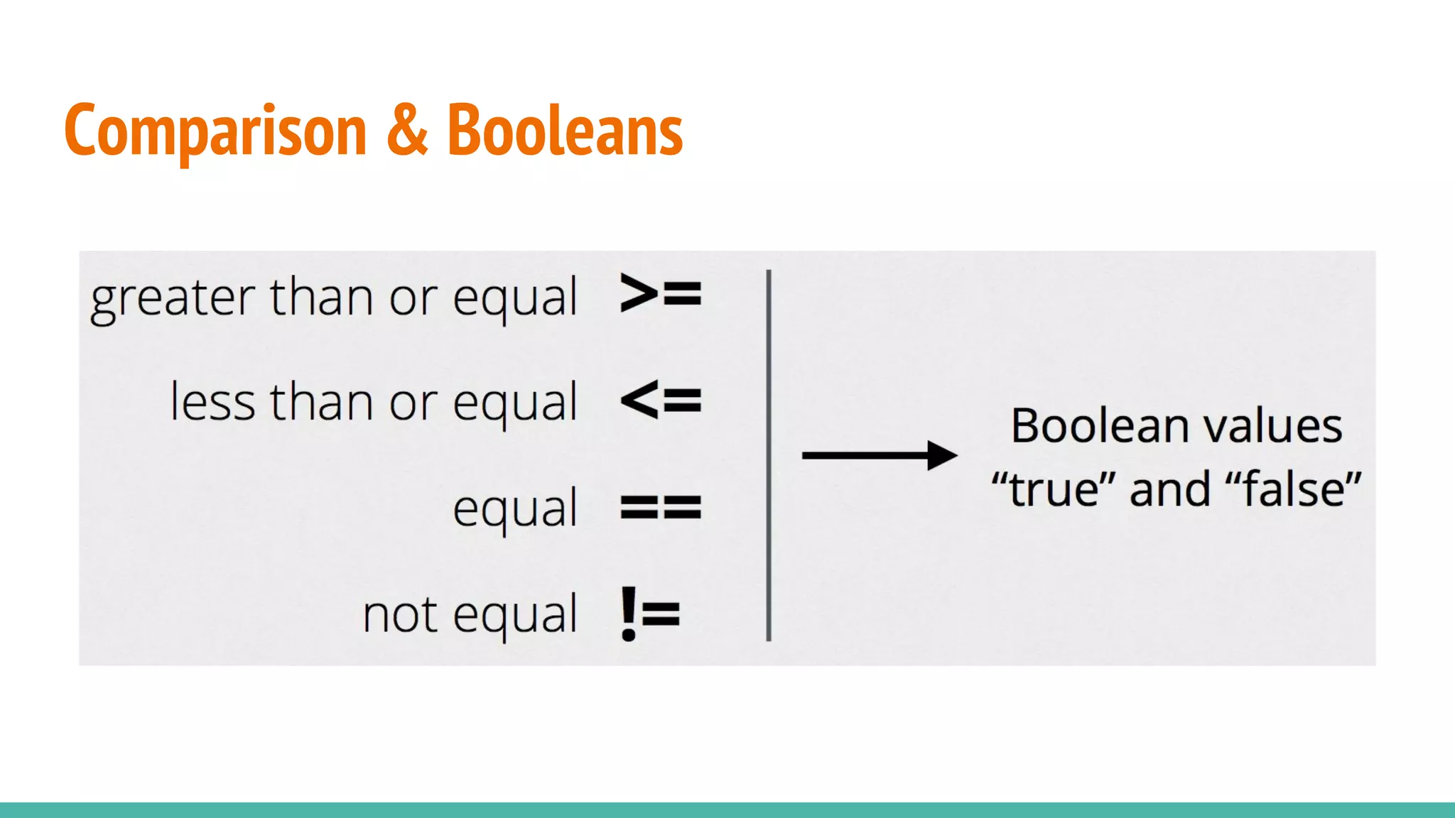 Comparison & Booleans
 