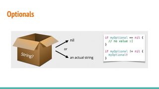 Swift Programming Language | PDF | Programming Languages | Computing