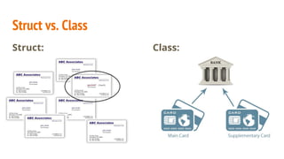 Struct vs. Class
Struct: Class:
 