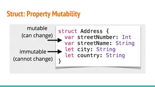 Struct: Property Mutability
 