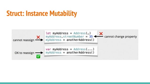 Swift Programming Language | PDF | Programming Languages | Computing