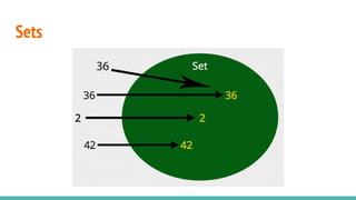 Sets
 