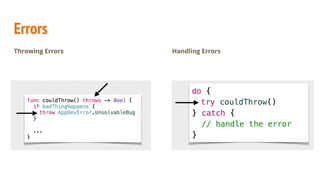 Errors
Throwing Errors Handling Errors
 