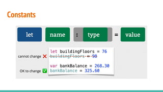 Swift Programming Language | PDF