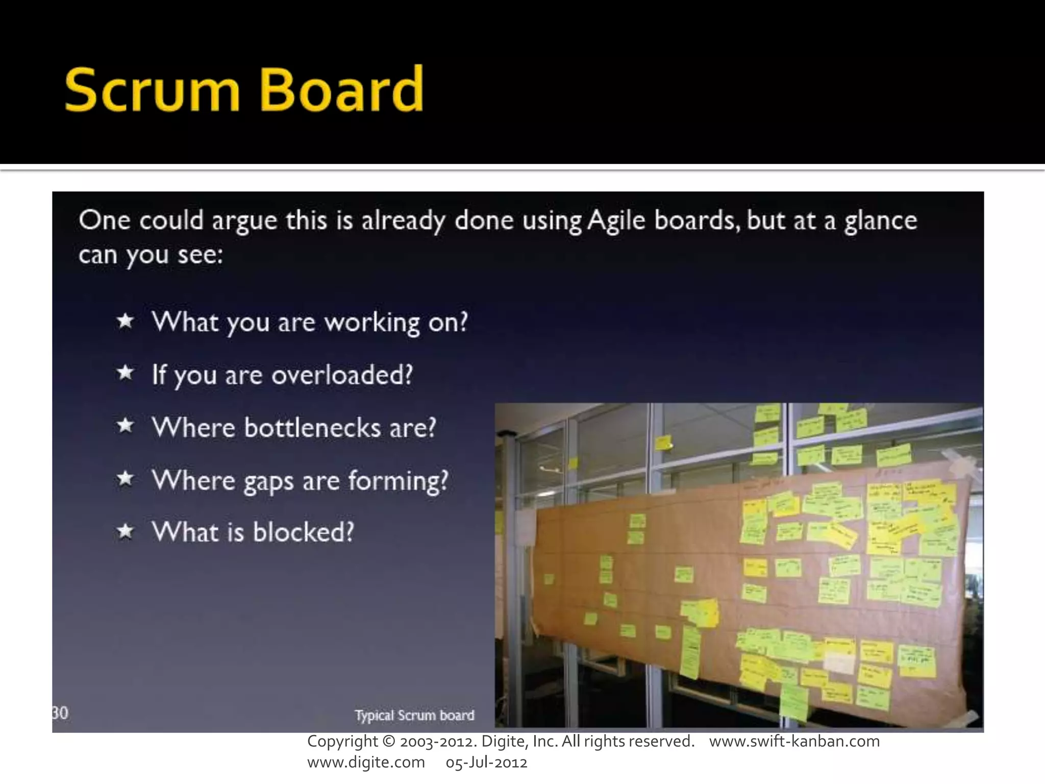 Copyright © 2003-2012. Digite, Inc. All rights reserved. www.swift-kanban.com
www.digite.com 05-Jul-2012
 