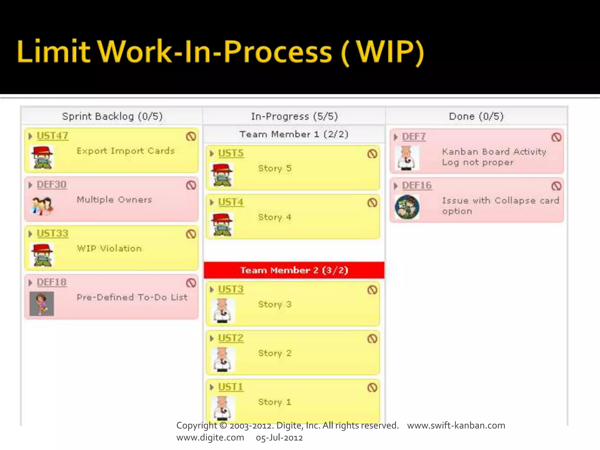 Copyright © 2003-2012. Digite, Inc. All rights reserved. www.swift-kanban.com
www.digite.com 05-Jul-2012
 