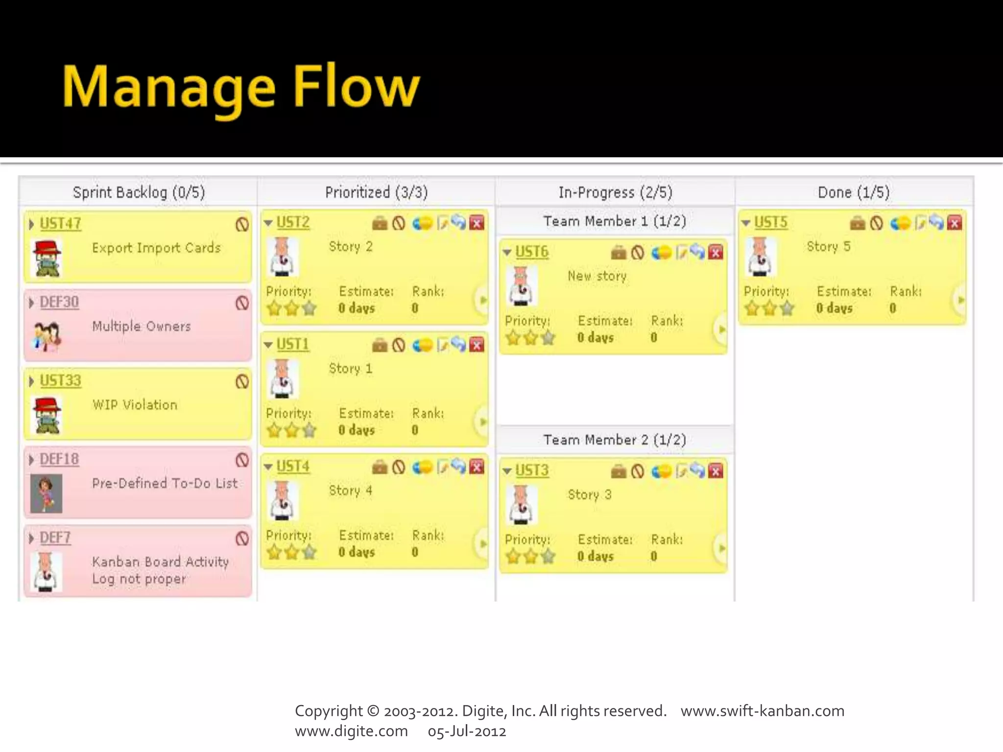 Copyright © 2003-2012. Digite, Inc. All rights reserved. www.swift-kanban.com
www.digite.com 05-Jul-2012
 