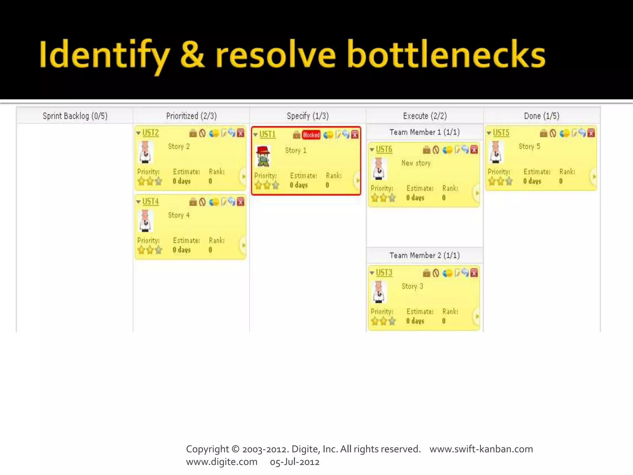 Copyright © 2003-2012. Digite, Inc. All rights reserved. www.swift-kanban.com
www.digite.com 05-Jul-2012
 