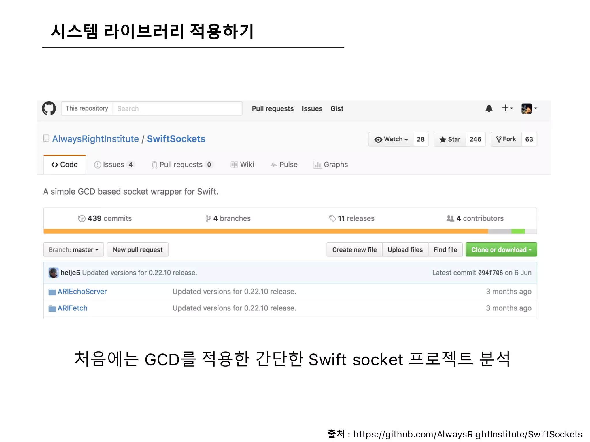 시스템 라이브러리 적용하기
처음에는 GCD를 적용한 간단한 Swift socket 프로젝트 분석
출처 : https://github.com/AlwaysRightInstitute/SwiftSockets
 