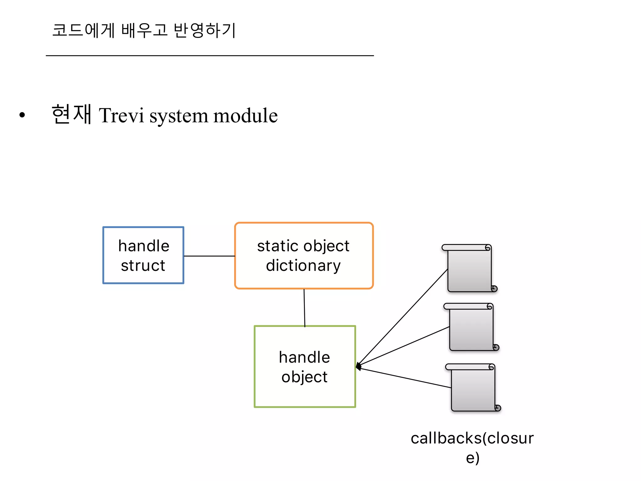 코드에게 배우고 반영하기
• 현재 Trevi system module
handle
struct
static object
dictionary
handle
object
callbacks(closur
e)
 