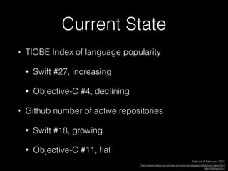 Current State
• TIOBE Index of language popularity
• Swift #27, increasing
• Objective-C #4, declining
• Github number of active repositories
• Swift #18, growing
• Objective-C #11, ﬂat
Data as of February 2015
http://www.tiobe.com/index.php/content/paperinfo/tpci/index.html
http://githut.info/
 