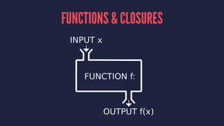 FUNCTIONS & CLOSURES
 