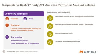 Corporate-to-Bank 3rd Party API Use Case Payments: Account Balance
Corporates
API business solution benefits
Community par...