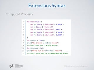 Extensions Syntax
Computed Property
 