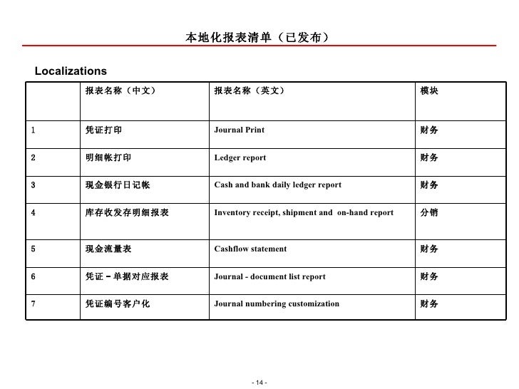 Journal Ledger 中文,   