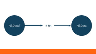 NSDataNSDataif letNSData?NSData?
 