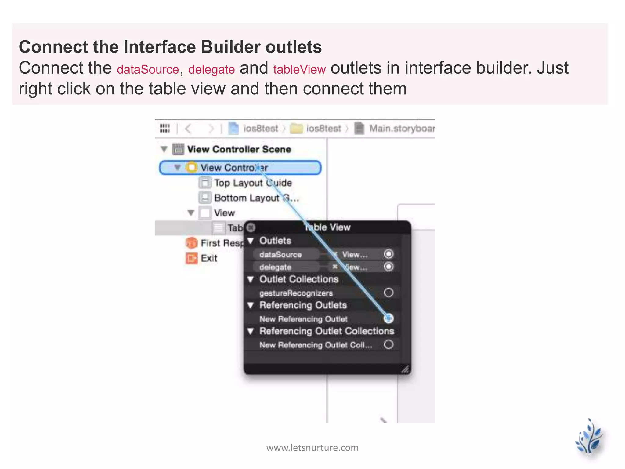 www.letsnurture.com
Connect the Interface Builder outlets
Connect the dataSource, delegate and tableView outlets in interface builder. Just
right click on the table view and then connect them
 