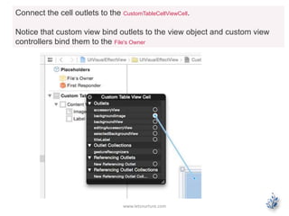 www.letsnurture.com
Connect the cell outlets to the CustomTableCellViewCell.
Notice that custom view bind outlets to the view object and custom view
controllers bind them to the File's Owner
 