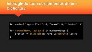 Interagindo com os elementos de um
Dictionary
 