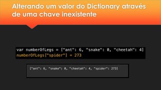 Alterando um valor do Dictionary através
de uma chave inexistente
 