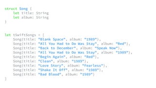 struct Song {
let title: String
let album: String
}
let tSwiftSongs = [
Song(title: "Blank Space", album: "1989"),
Song(title: "All You Had to Do Was Stay", album: "Red"),
Song(title: "Back to December", album: "Speak Now"),
Song(title: "All You Had to Do Was Stay", album: "1989"),
Song(title: "Begin Again", album: "Red"),
Song(title: "Clean", album: "1989"),
Song(title: "Love Story", album: "Fearless"),
Song(title: "Shake It Off", album: "1989"),
Song(title: "Bad Blood", album: "1989")
]
 