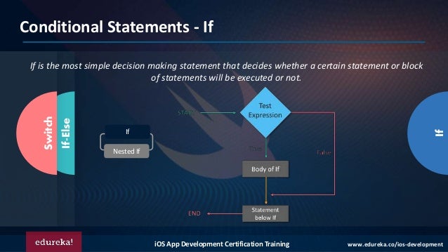 detectx swift tutorial detectx swift tutorial