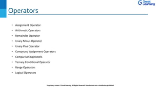 Operators
Proprietary content. ©Great Learning. All Rights Reserved. Unauthorized use or distribution prohibited
• Assignment Operator
• Arithmetic Operators
• Remainder Operator
• Unary Minus Operator
• Unary Plus Operator
• Compound Assignment Operators
• Comparison Operators
• Ternary Conditional Operator
• Range Operators
• Logical Operators
 