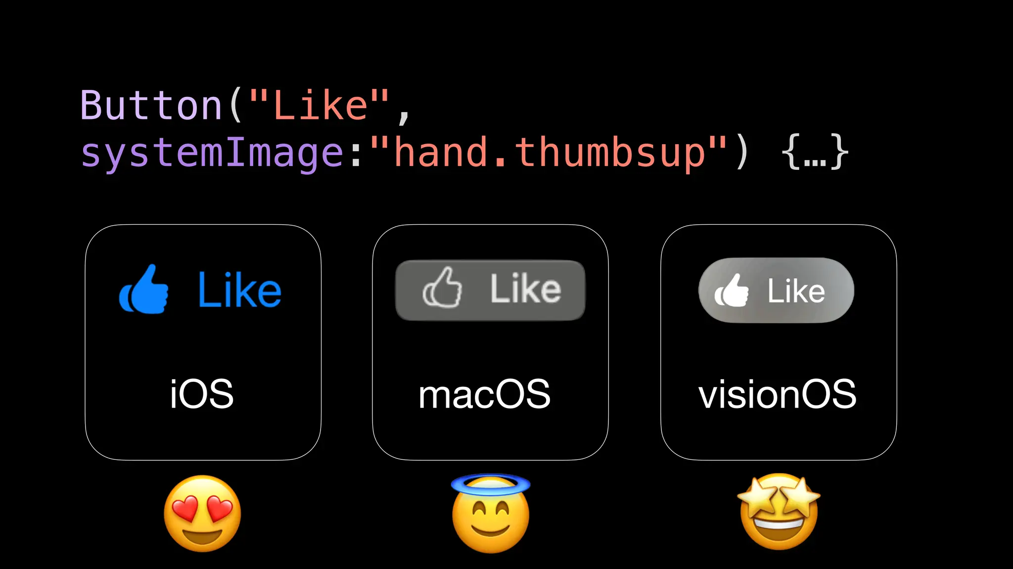 Button("Like",
systemImage:"hand.thumbsup") {…}
iOS macOS visionOS
 