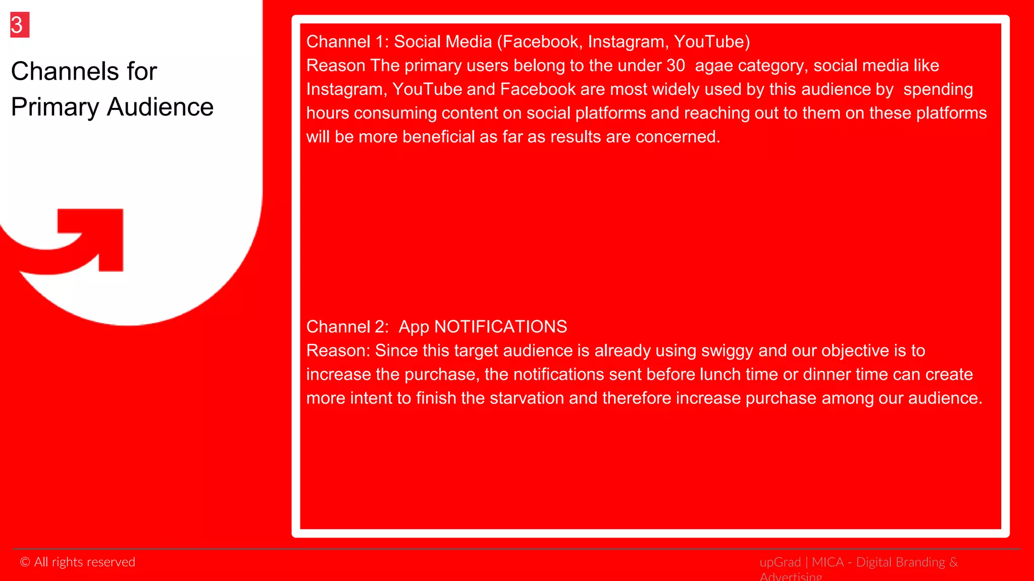 Swiggy+Case+Study+-+Solution+Template+(1).pptx