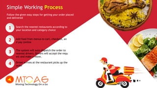 Swiggy clone app | PPTX