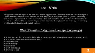  It has its own fleet of delivery boys who are equipped with smartphones and the Swiggy app.
 It does not have a minimum order policy
 More Reliable
 Fast delivery
 Expansion
 Neat packaging
 Delivery is free
How It
Swiggy operates through its website and mobile application. Users can read the menu and place
the order on its website or its Android or iOS application. Once the order is placed, a delivery
person is assigned for that order that collects the food from the restaurant and delivers it to the
location decided by the customer. Payment can be made through cash on delivery, net banking,
credit and debit cards and digital wallets.
What differentiates Swiggy from its competitors (strength)
 