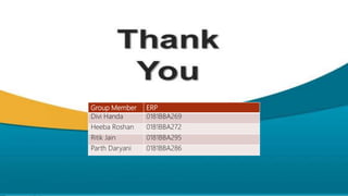 Group Member ERP
Divi Handa 0181BBA269
Heeba Roshan 0181BBA272
Ritik Jain 0181BBA295
Parth Daryani 0181BBA286
 
