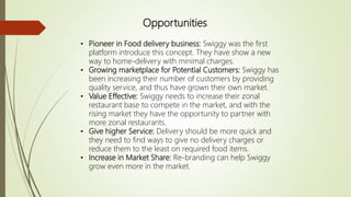 Opportunities
• Pioneer in Food delivery business: Swiggy was the first
platform introduce this concept. They have show a new
way to home-delivery with minimal charges.
• Growing marketplace for Potential Customers: Swiggy has
been increasing their number of customers by providing
quality service, and thus have grown their own market.
• Value Effective: Swiggy needs to increase their zonal
restaurant base to compete in the market, and with the
rising market they have the opportunity to partner with
more zonal restaurants.
• Give higher Service: Delivery should be more quick and
they need to find ways to give no delivery charges or
reduce them to the least on required food items.
• Increase in Market Share: Re-branding can help Swiggy
grow even more in the market.
 