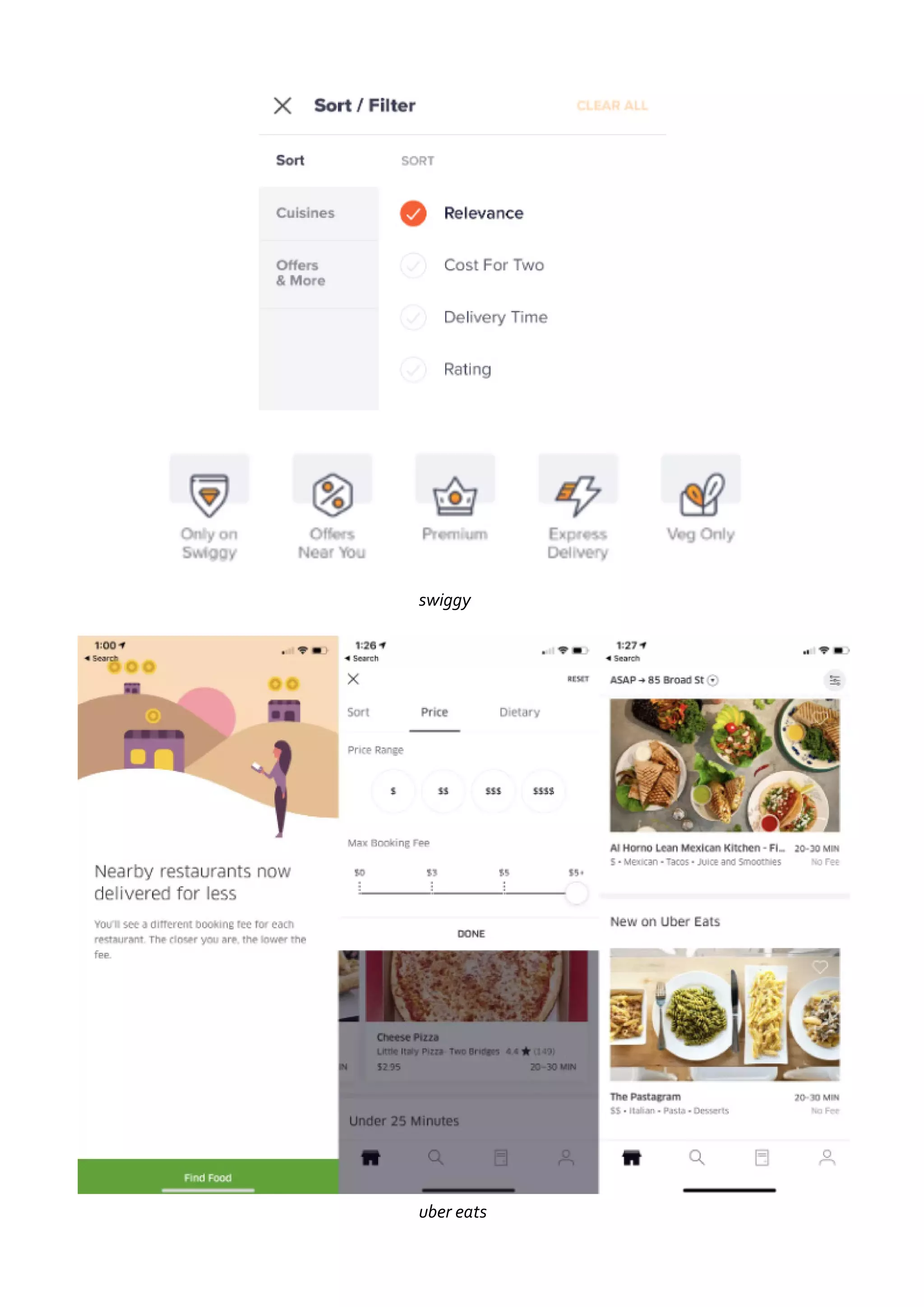 swiggy
uber eats
 